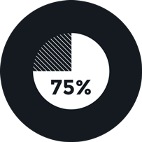 Real time admissions stats