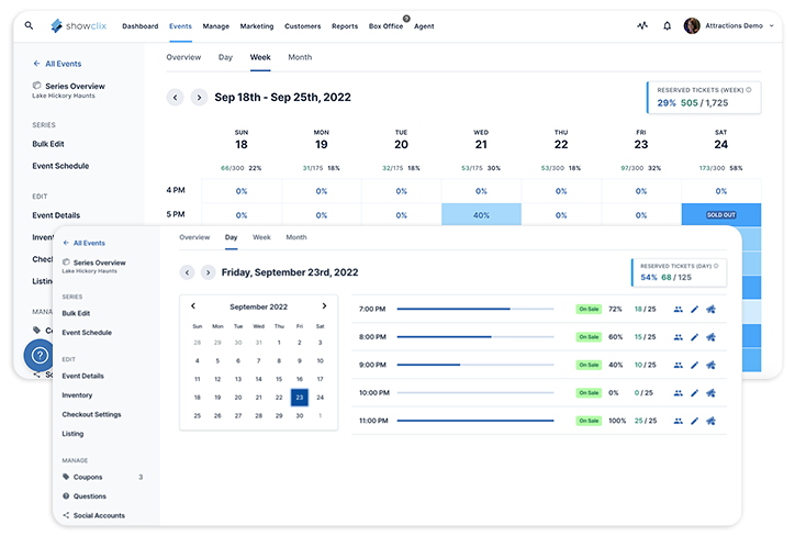 Series Dashboard